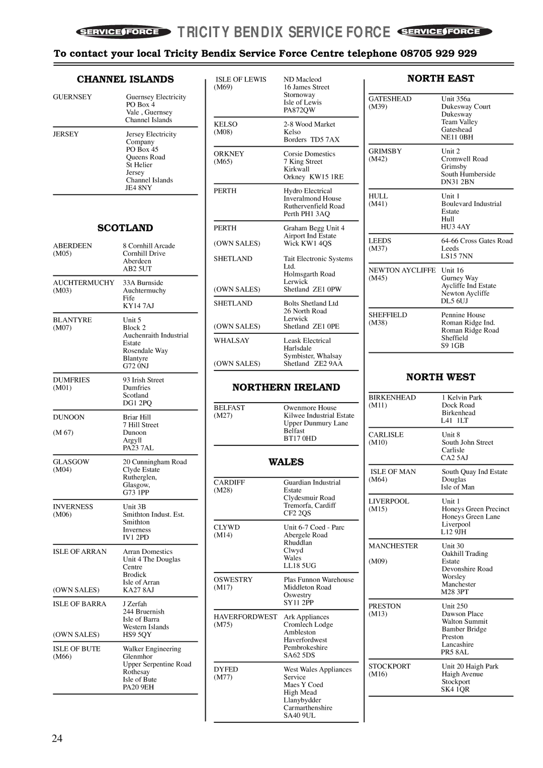 Avon Appliances CSIE 503 manual Channel Islands, Scotland, Northern Ireland, Wales, North East, North West 