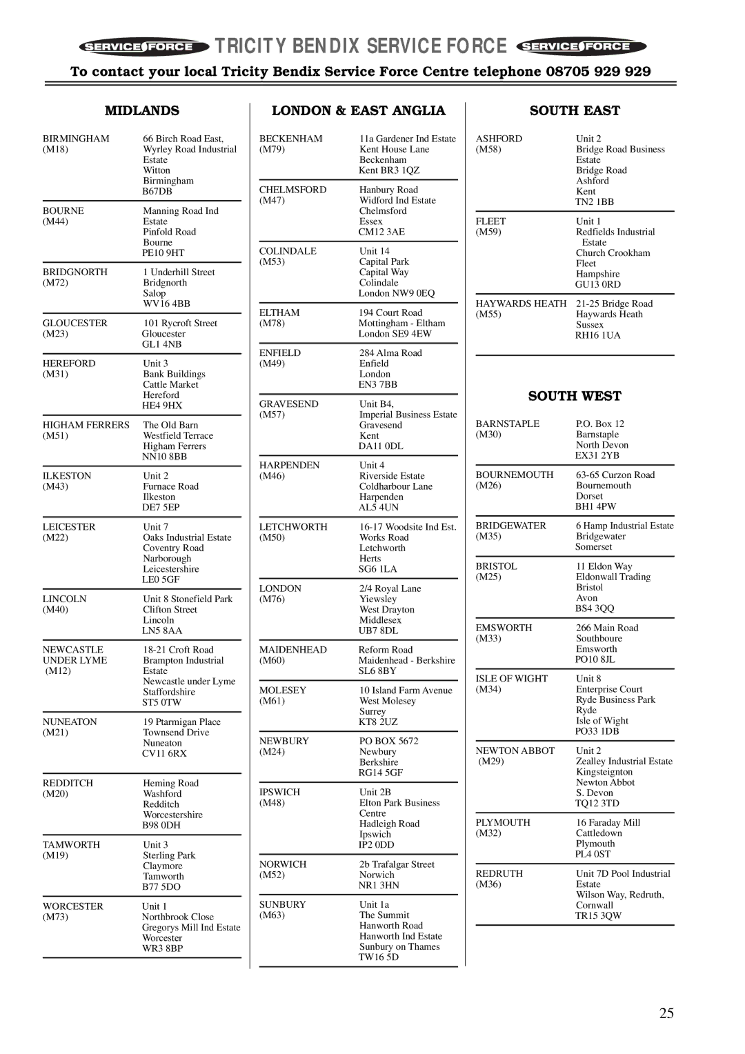 Avon Appliances CSIE 503 manual Midlands, London & East Anglia, South East, South West 