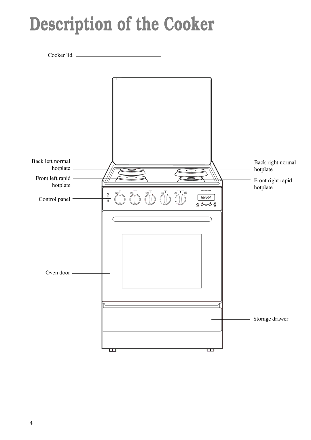 Avon Appliances CSIE 503 manual Description of the Cooker, Back left normal Hotplate Front left rapid 