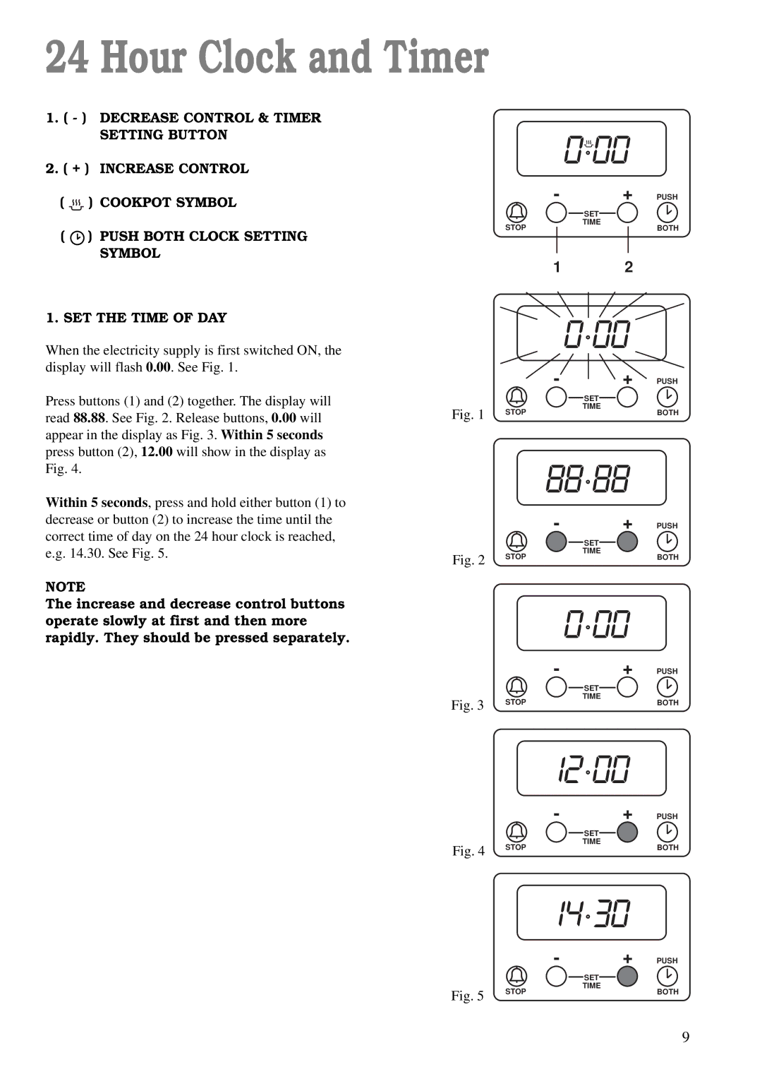 Avon Appliances CSIE 503 manual Hour Clock and Timer 