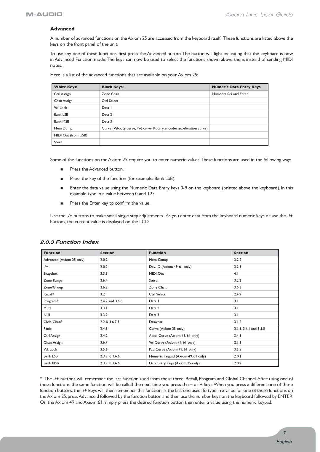 Axiom Audio Axiom 61, Electronic Keyboard Function Index, White Keys Black Keys Numeric Data Entry Keys, Function Section 