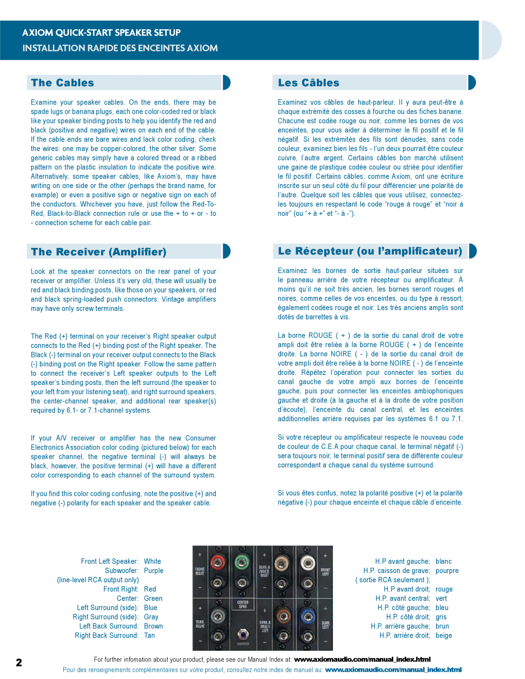 Axiom Audio VP150V2, VP100V2 setup guide Cables, Receiver Amplifier, Les Câbles, Le Récepteur ou l’amplificateur 