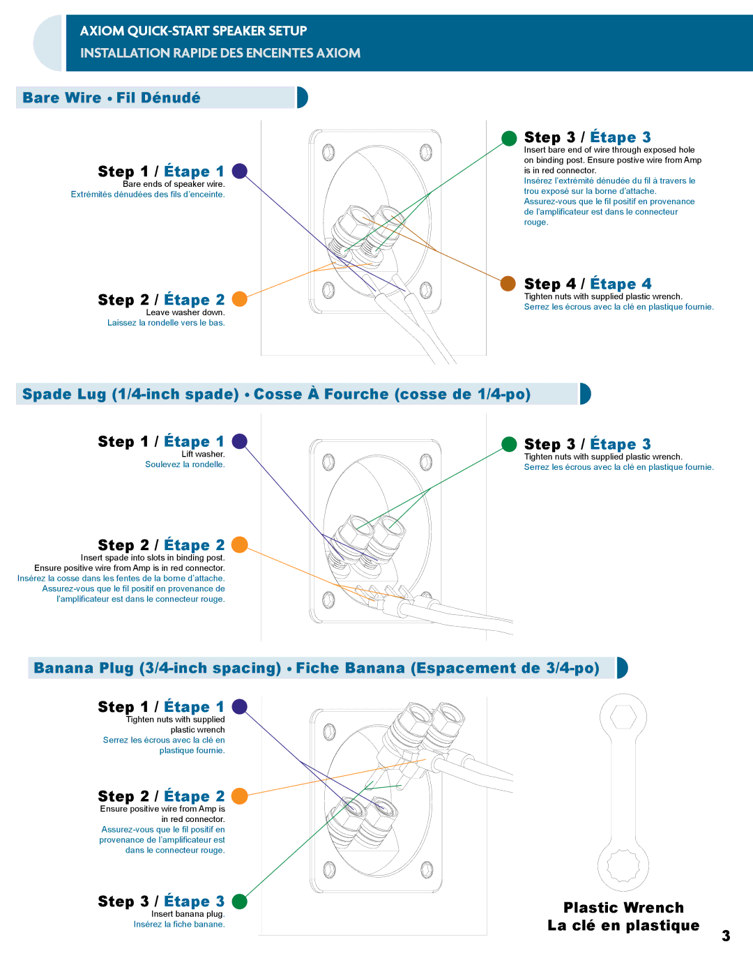 Axiom Audio VP100V2, VP150V2 setup guide Bare Wire Fil Dénudé, Spade Lug 1/4-inch spade Cosse À Fourche cosse de 1/4-po 