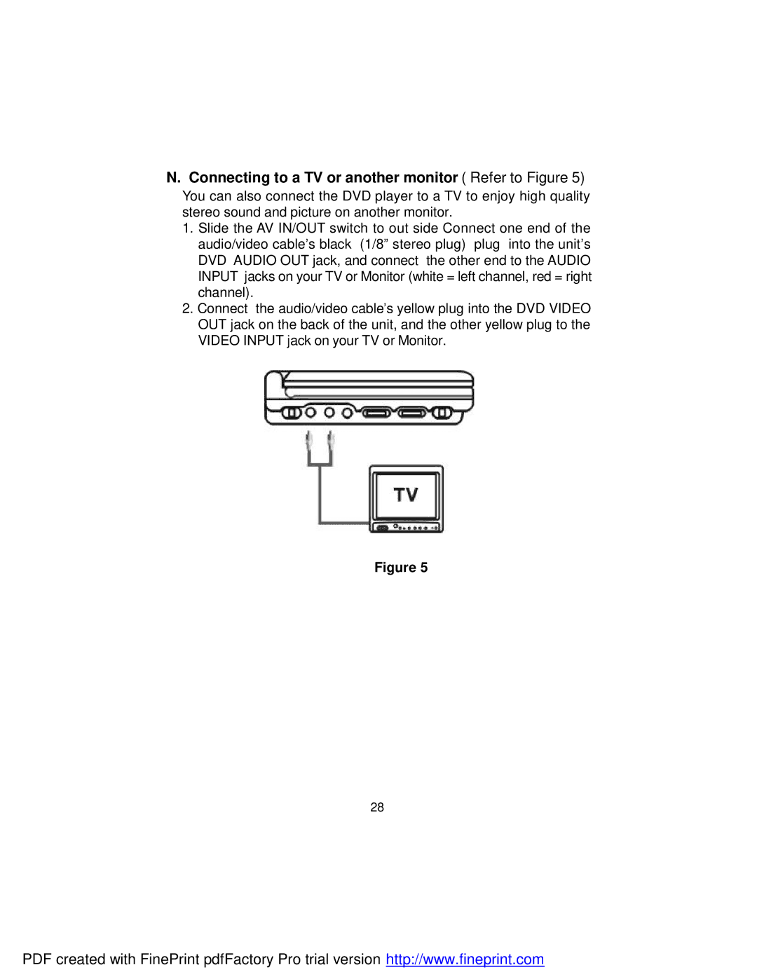 Axion 16-3903 owner manual Connecting to a TV or another monitor Refer to Figure 