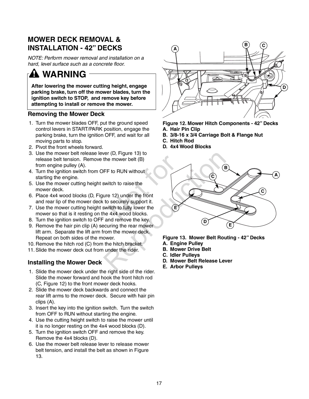 Axion ZT18533, CZT2142 manual Installing the Mower Deck 