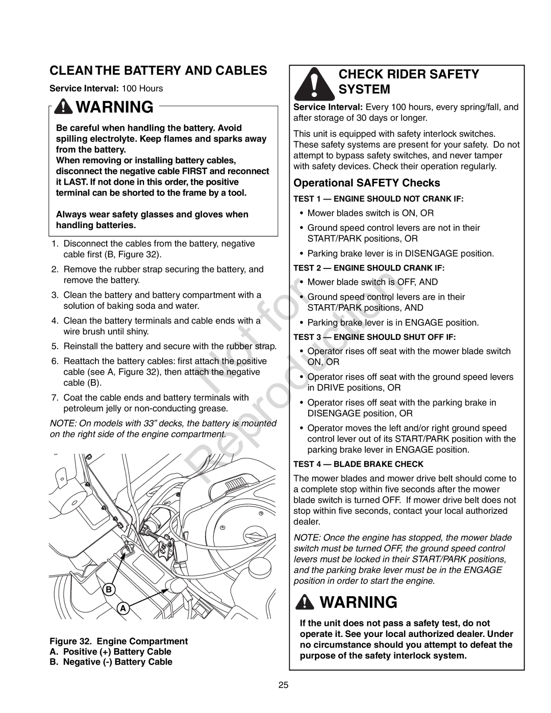 Axion CZT2142, ZT18533 manual Clean the Battery and Cables Check Rider Safety, System, Operational Safety Checks 