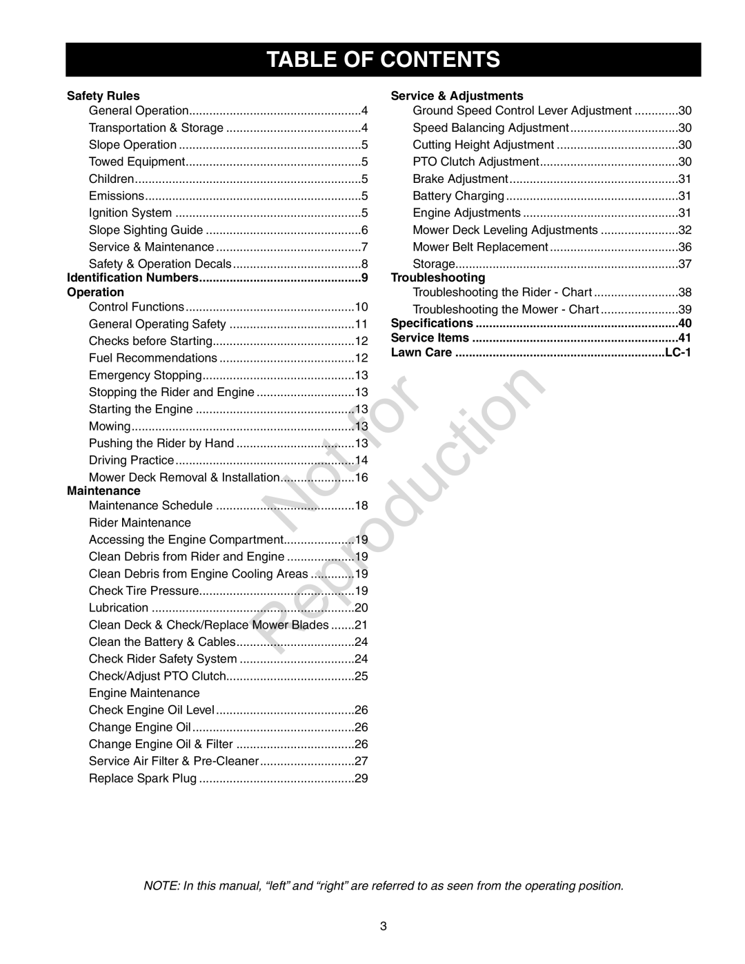 Axion ZT18533, CZT2142 manual Reproduction25, Table of Contents 