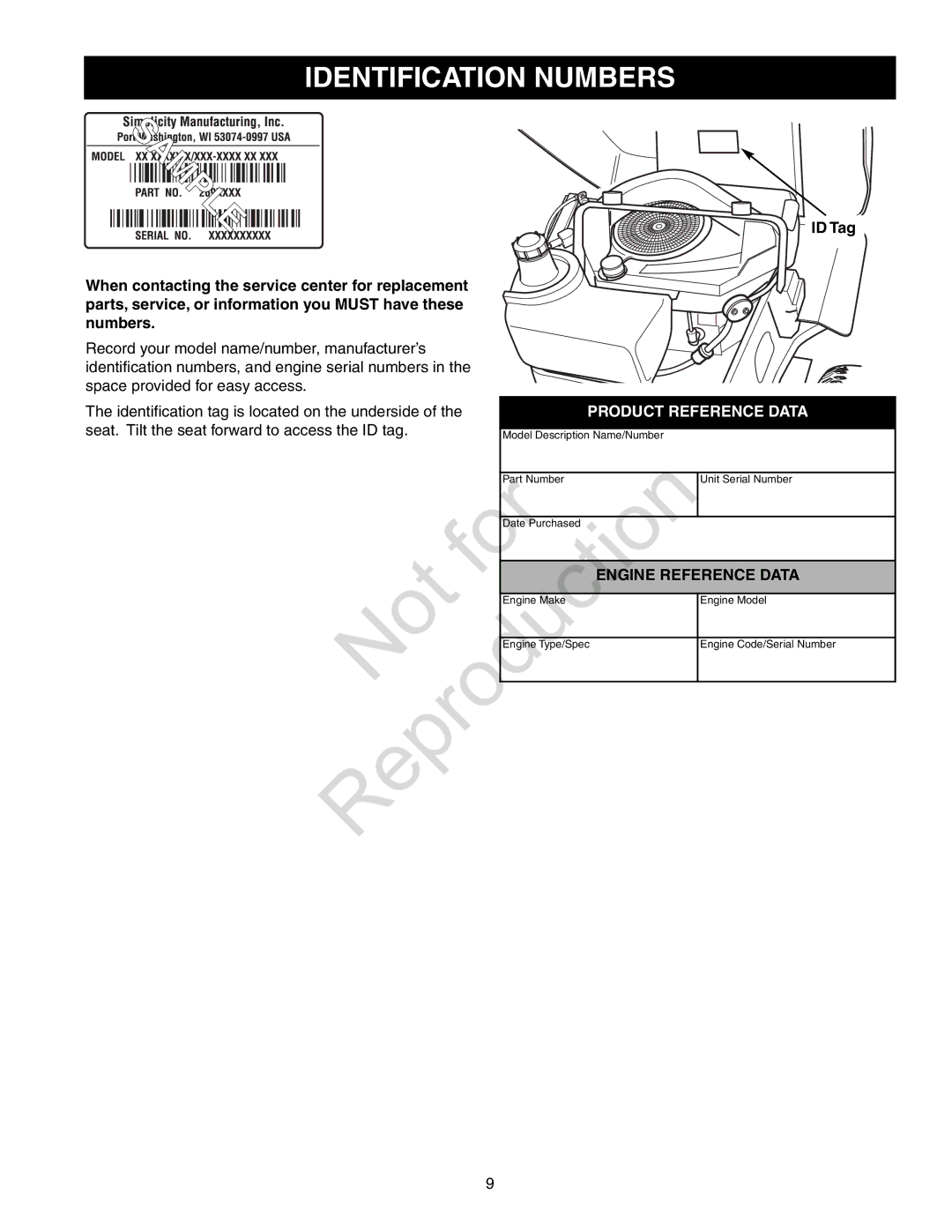 Axion ZT18533, CZT2142 manual Sample, Identification Numbers 