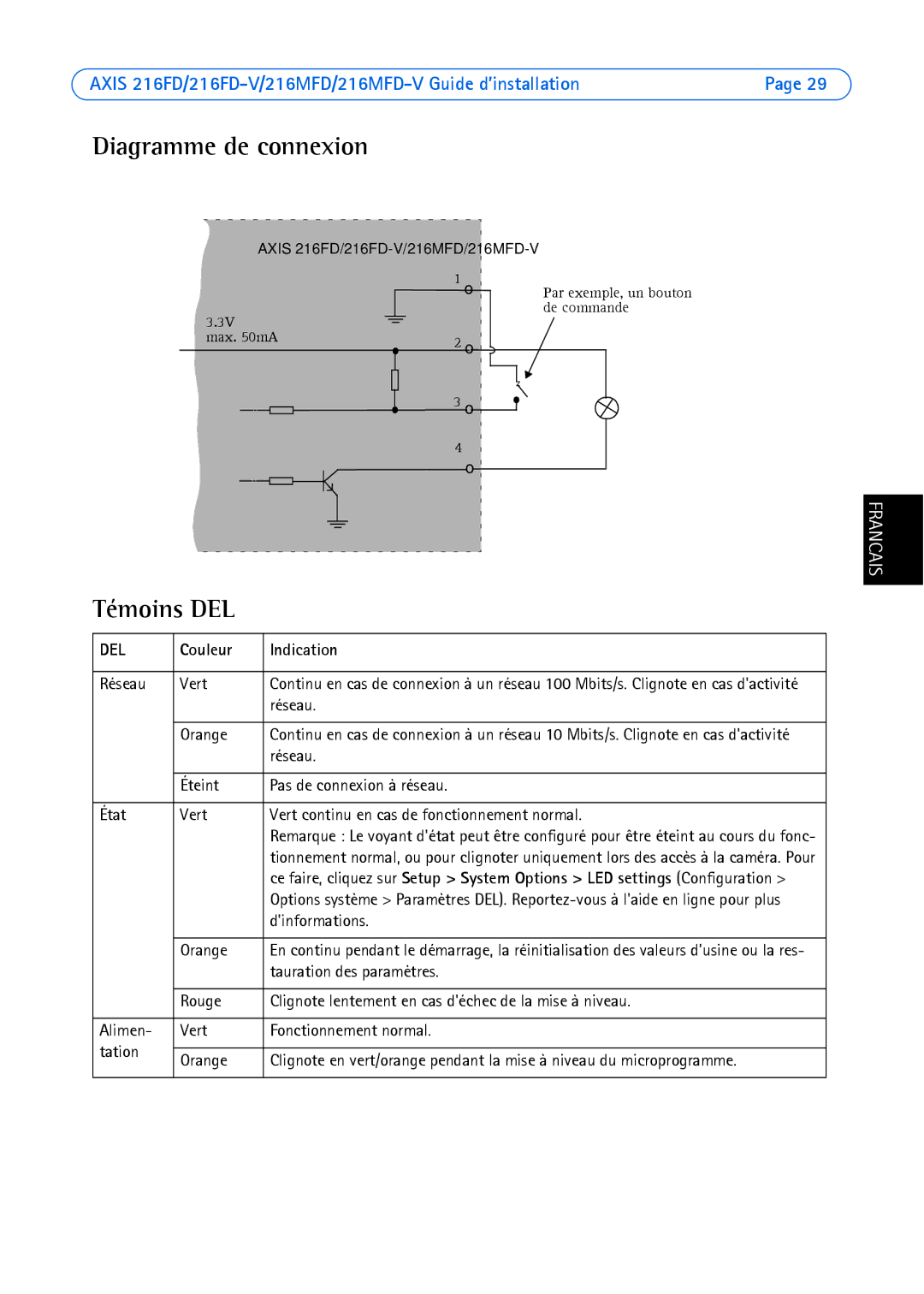 Axis Communications 18613 manual Diagramme de connexion, Témoins DEL, Couleur Indication 