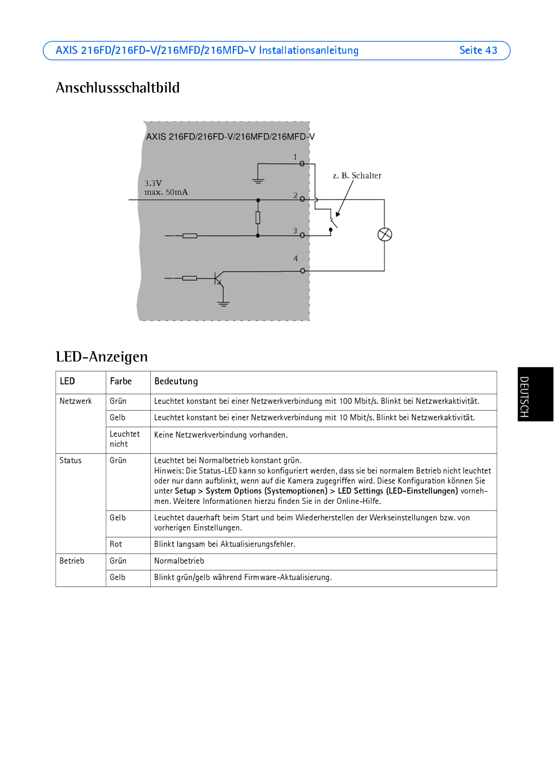 Axis Communications 18613 manual Anschlussschaltbild, LED-Anzeigen, Farbe Bedeutung 