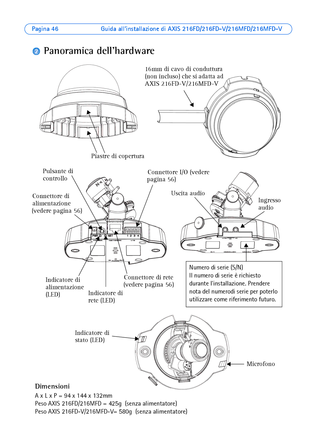 Axis Communications 18613 manual Panoramica dell’hardware, Dimensioni 