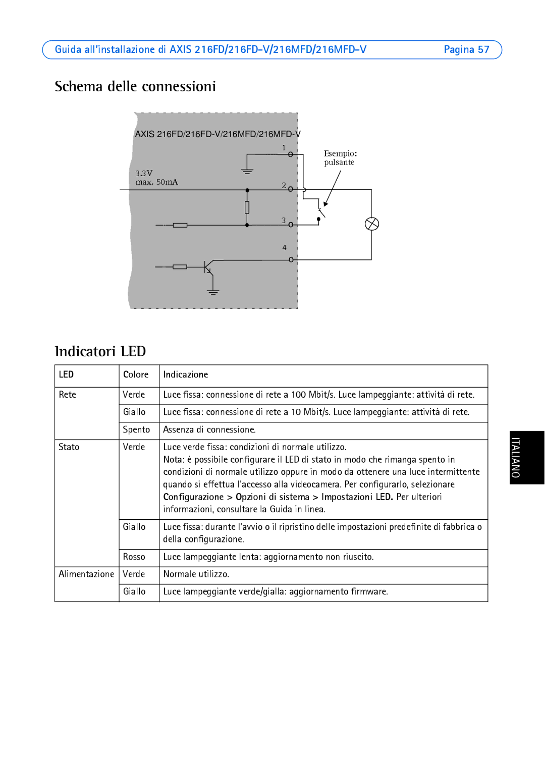 Axis Communications 18613 manual Schema delle connessioni, Indicatori LED, Colore Indicazione 