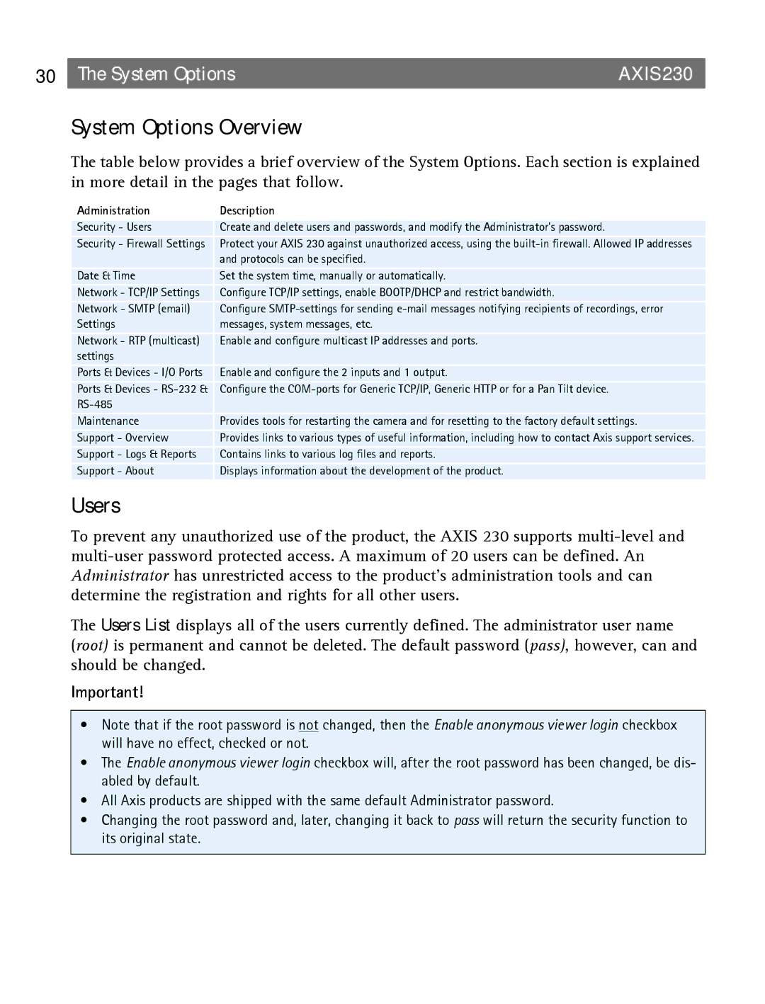 Axis Communications 2 user manual System Options Overview, Users, Administration Description 