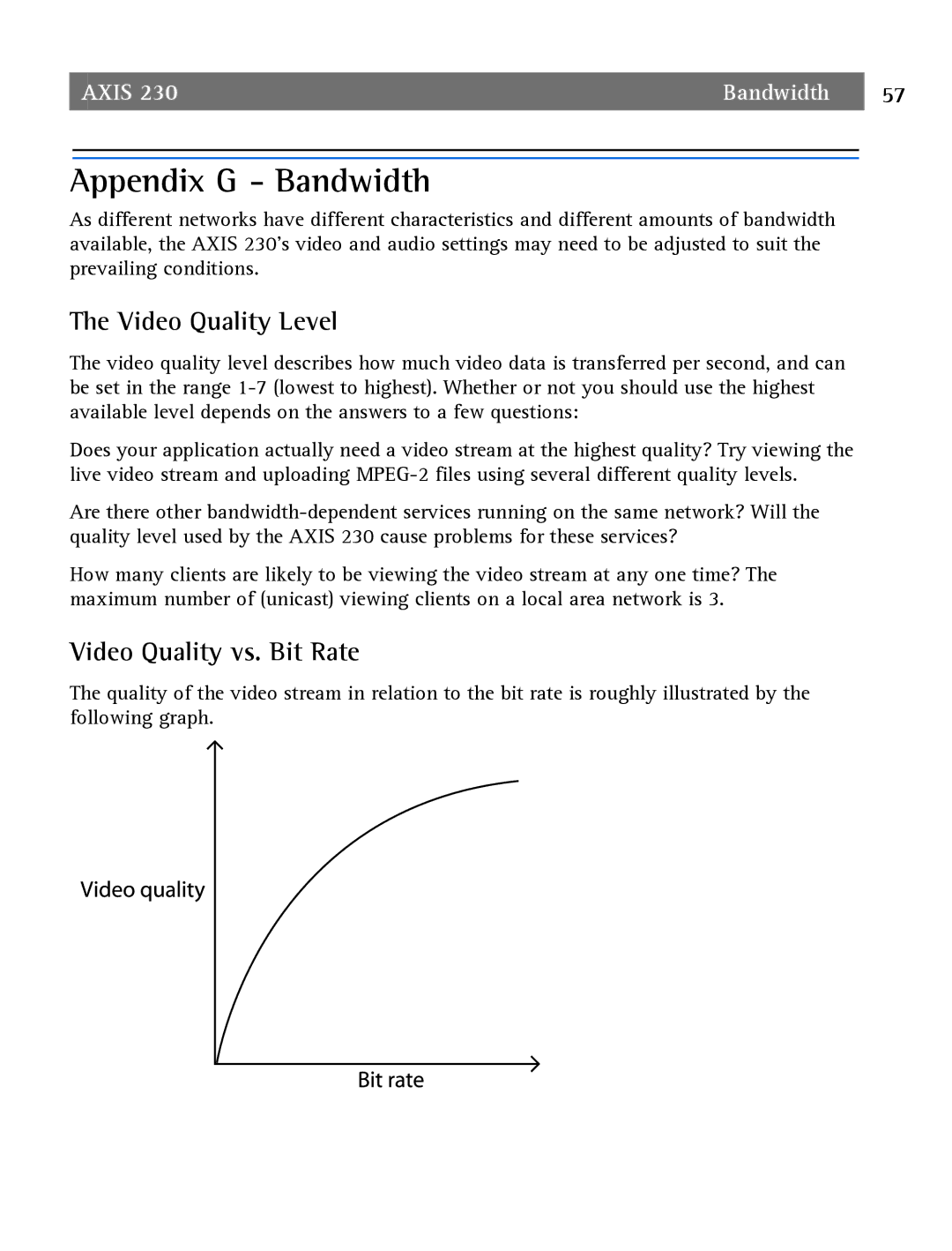 Axis Communications 2 user manual Appendix G Bandwidth, Video Quality Level, Video Quality vs. Bit Rate 