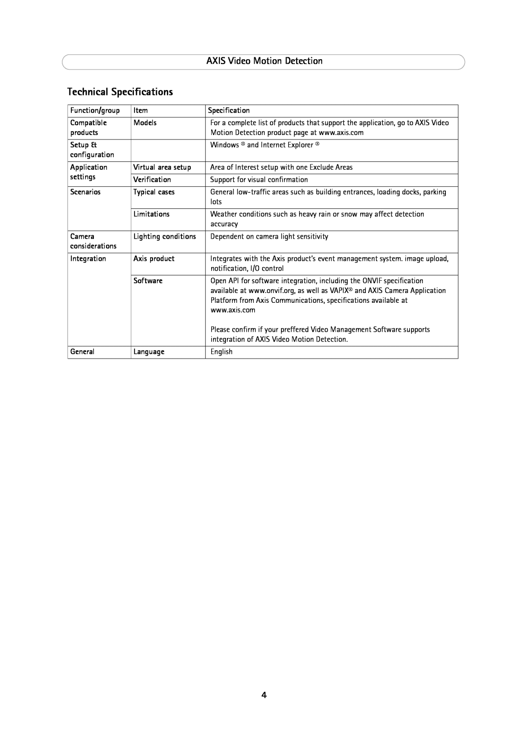 Axis Communications 2 manual Technical Specifications, AXIS Video Motion Detection 