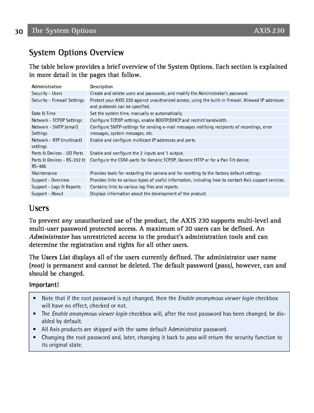 Axis Communications 2 user manual System Options Overview, Users, The System Options, Axis 