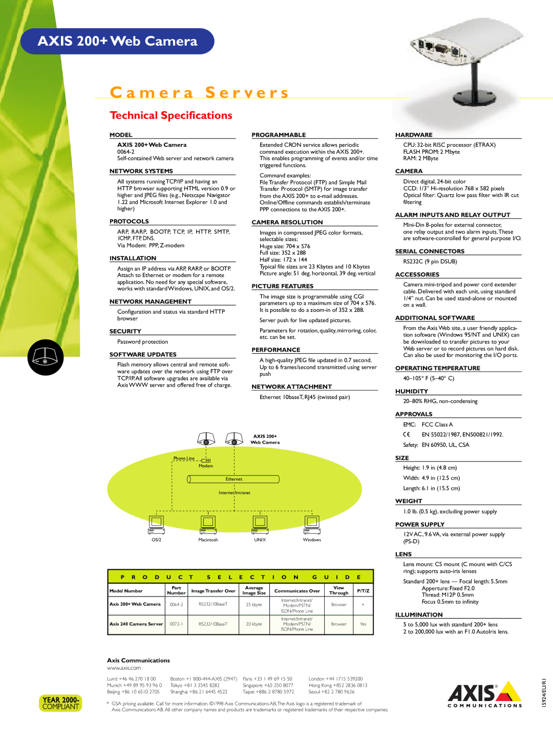 Axis Communications 200+ Model Programmable Hardware, Network Systems, Camera, Alarm Inputs and Relay Output, Protocols 