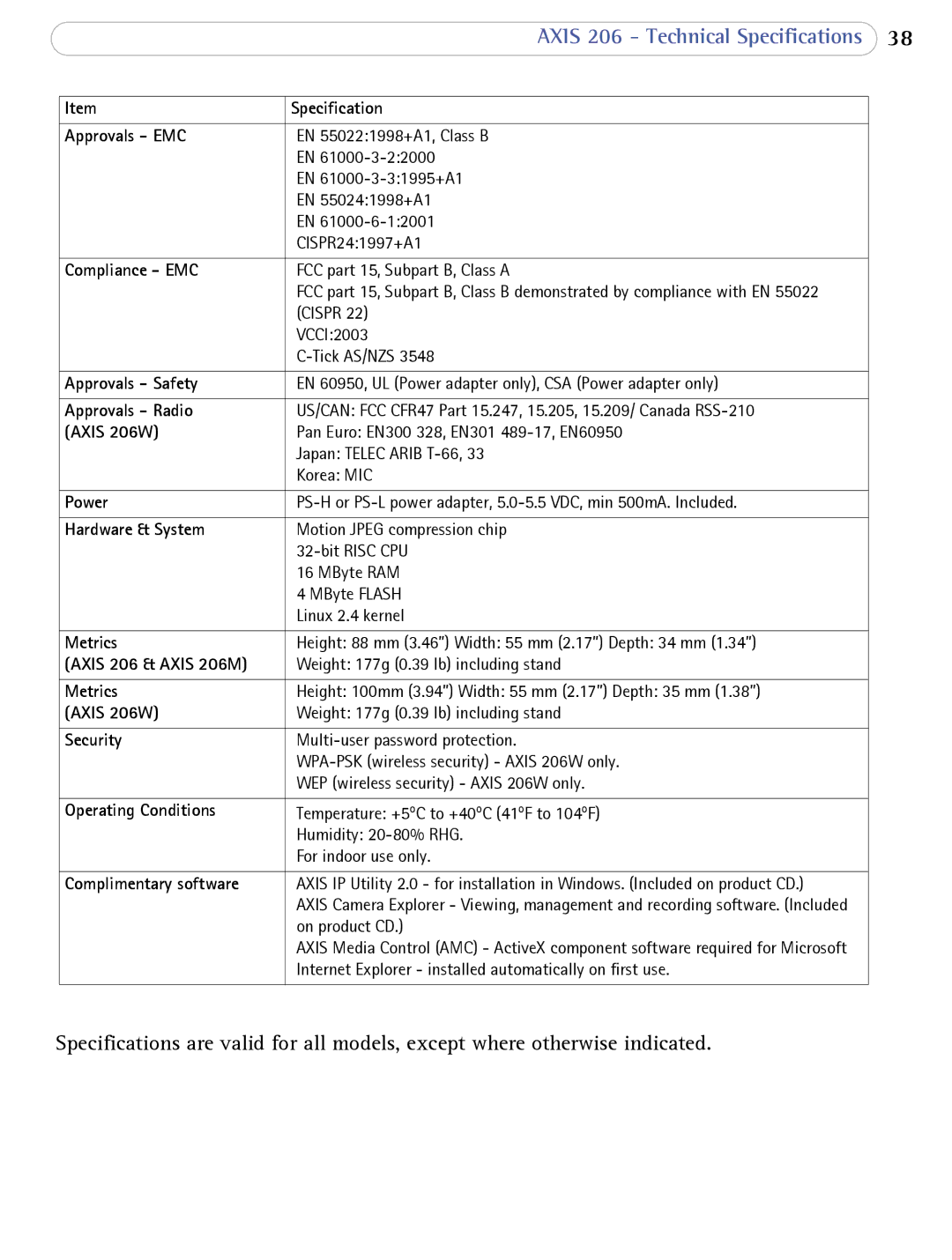 Axis Communications 206 user manual Approvals EMC 