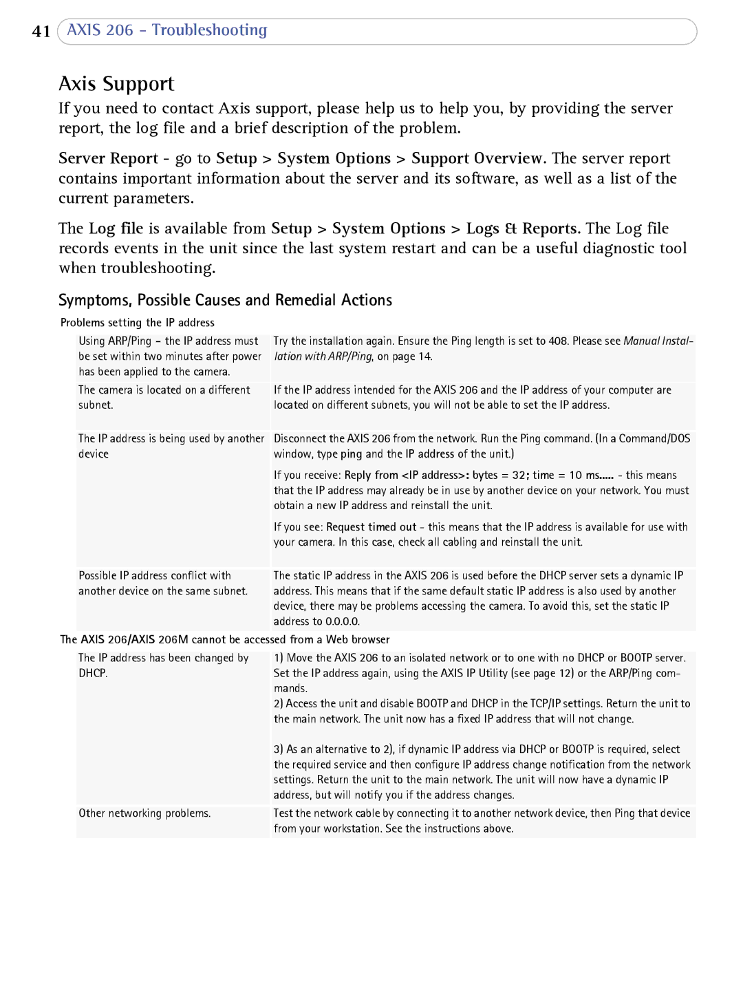 Axis Communications 206 user manual Axis Support, Symptoms, Possible Causes and Remedial Actions 