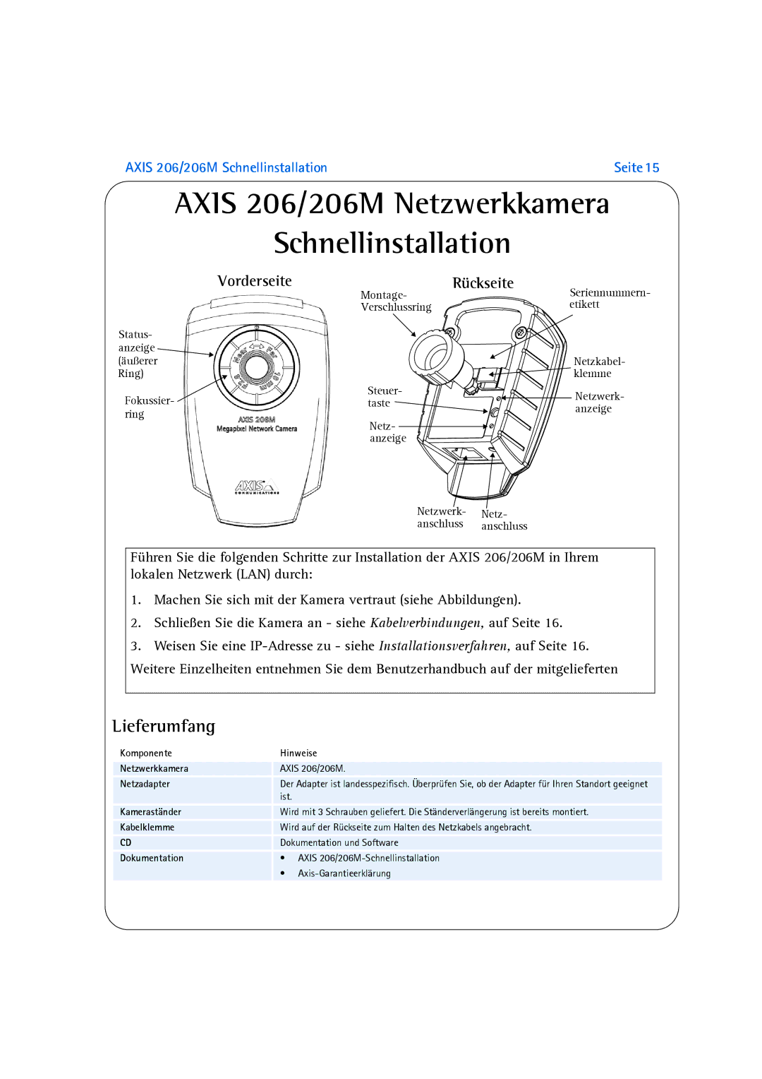 Axis Communications 206M manual Lieferumfang, Vorderseite Rückseite 