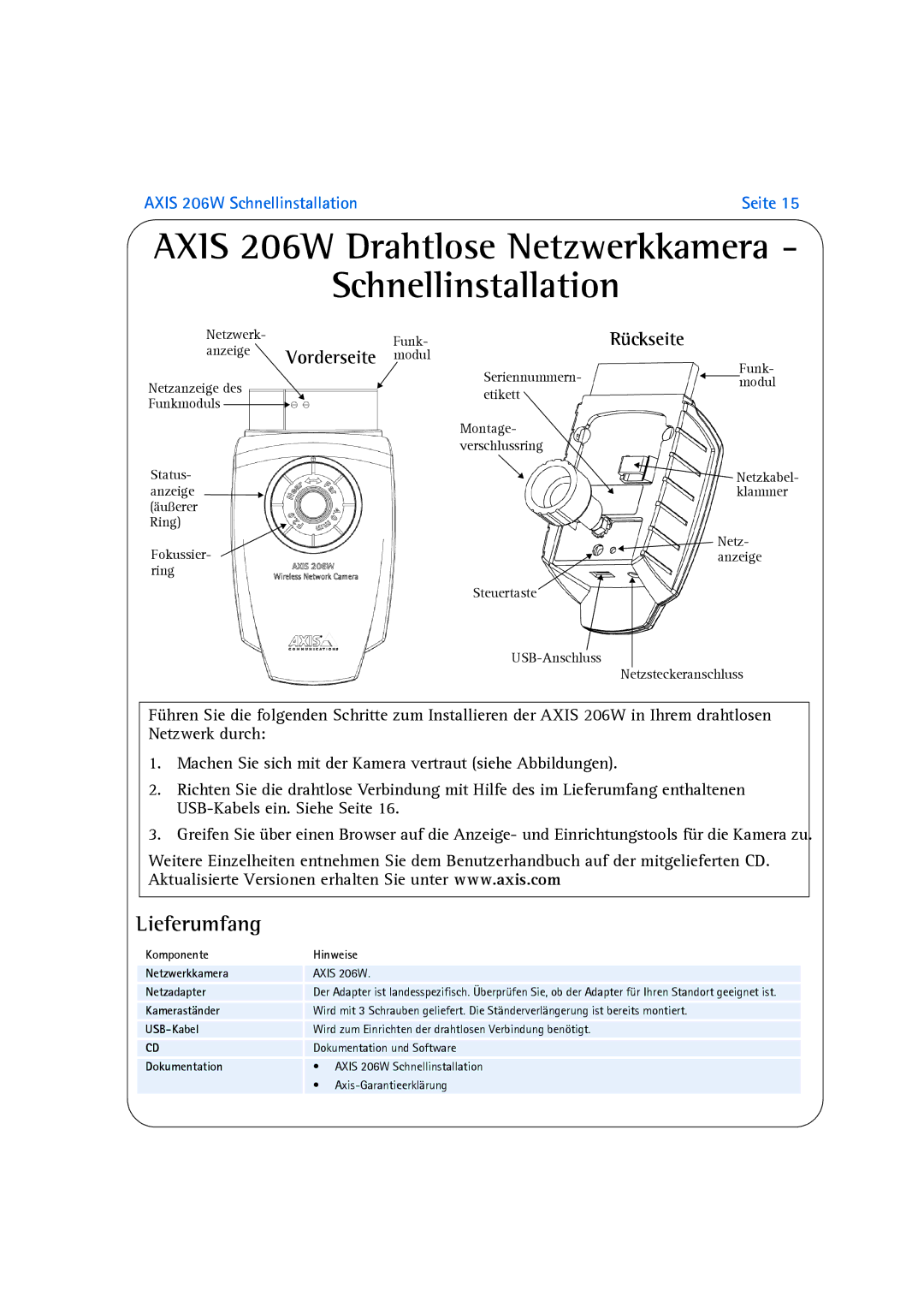 Axis Communications 206W manual Lieferumfang, Rückseite, Vorderseite 