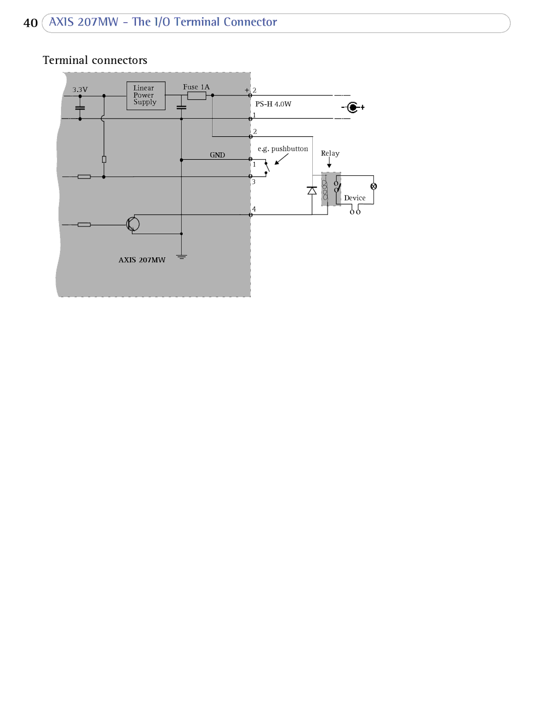 Axis Communications 207MW user manual Terminal connectors 