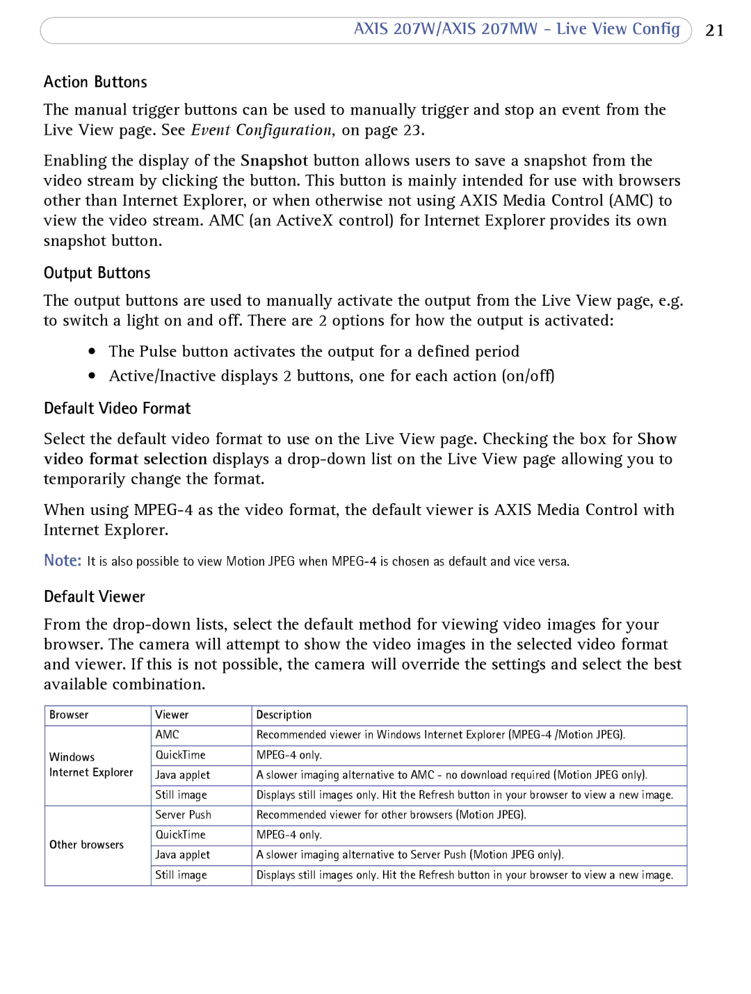 Axis Communications 207W user manual Action Buttons, Output Buttons, Default Video Format, Default Viewer 