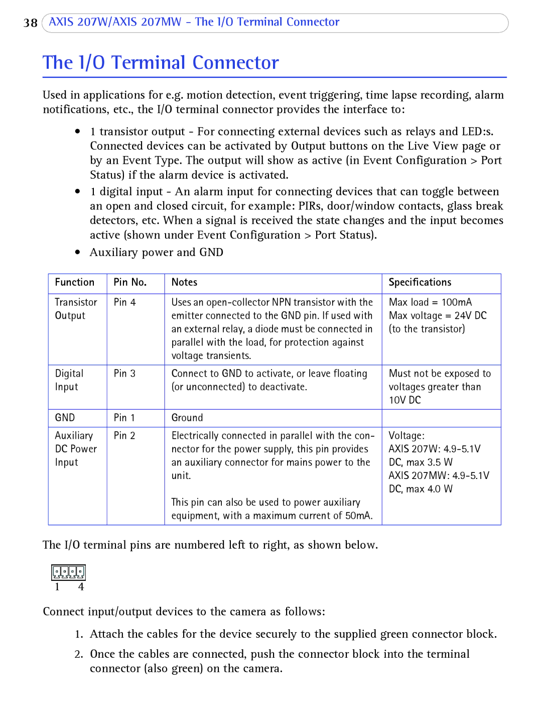 Axis Communications 207W user manual I/O Terminal Connector, Function Pin No Specifications 