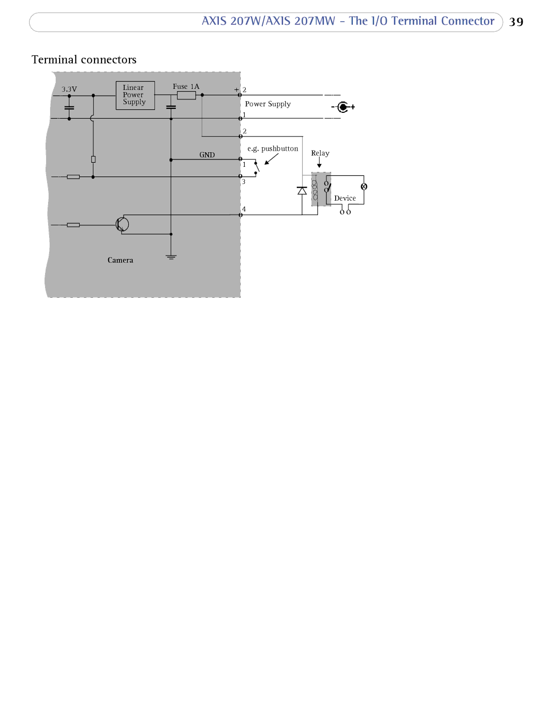 Axis Communications 207W user manual Terminal connectors 