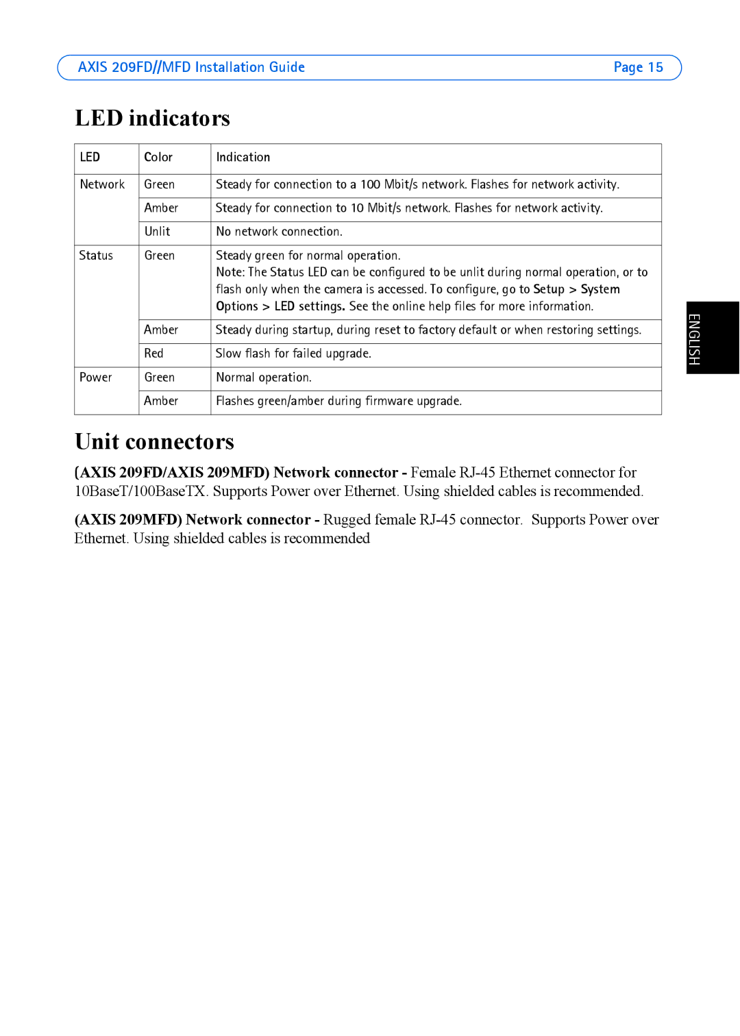 Axis Communications 209MFD, 209FD manual LED indicators, Unit connectors, Color Indication 