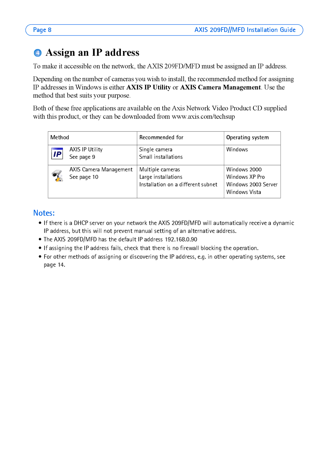 Axis Communications 209FD, 209MFD manual Assign an IP address, Method Recommended for 