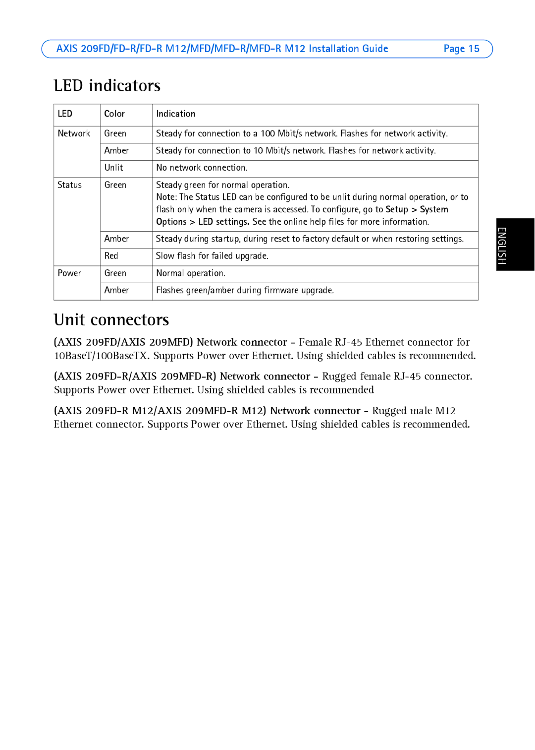 Axis Communications 209MFD, 209FD-R, 209 MFD-R M12, 209 FD-R M12 manual LED indicators, Unit connectors, Color Indication 