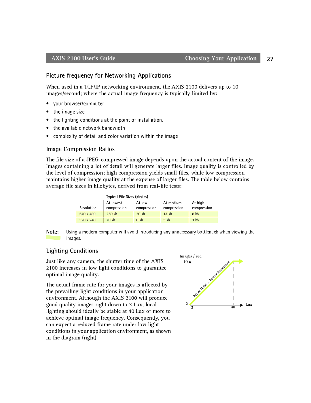 Axis Communications 2100 manual 