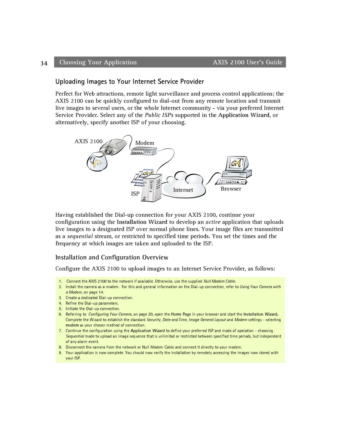 Axis Communications 2100 manual Uploading Images to Your Internet Service Provider, Isp 