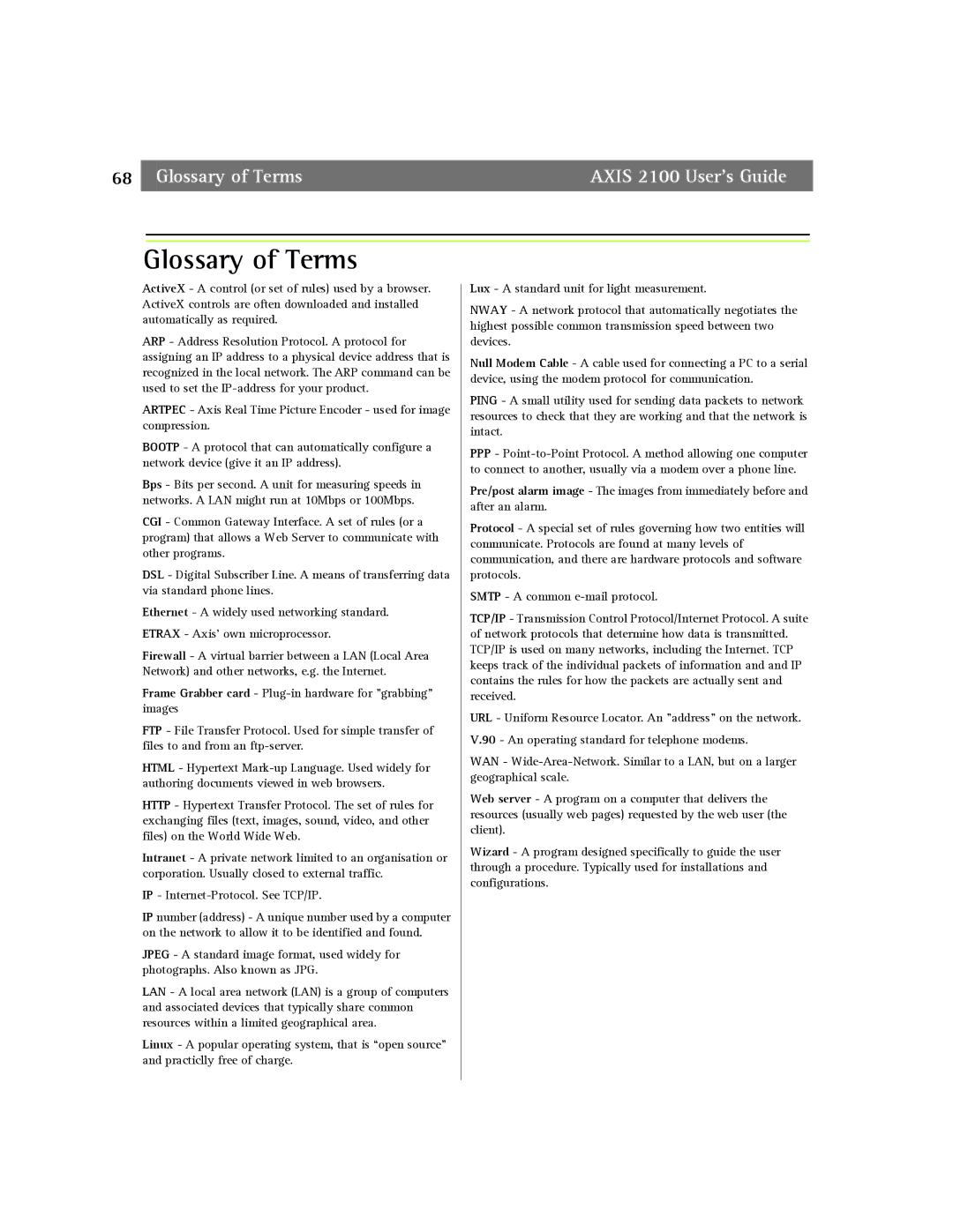 Axis Communications 2100 manual Glossary of Terms 