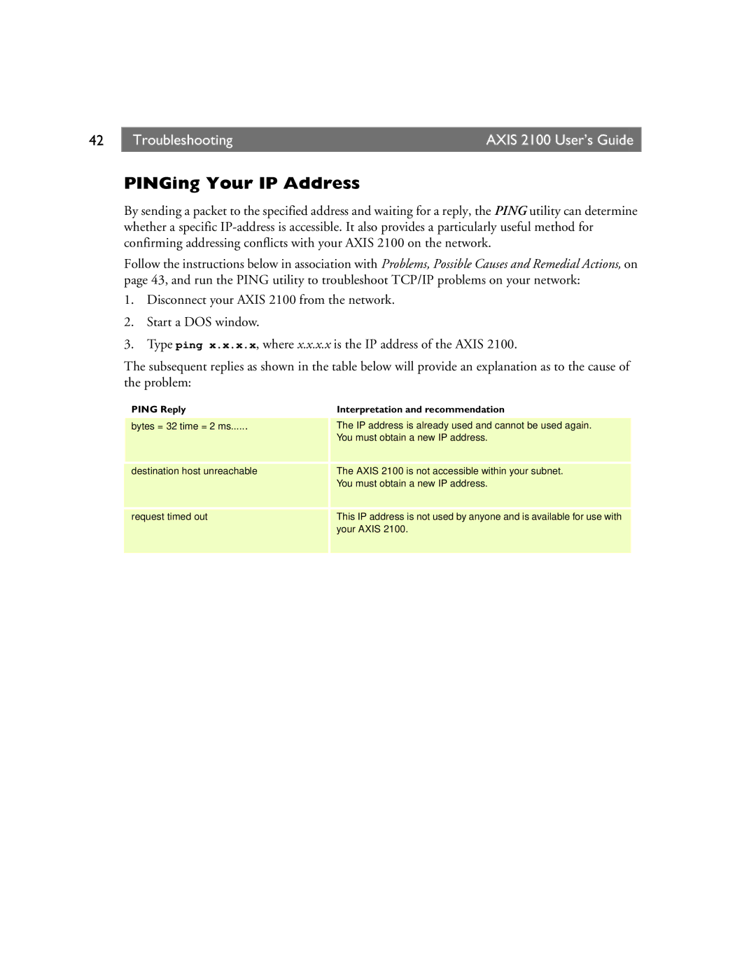 Axis Communications 2100 manual PINGing Your IP Address, Ping Reply Interpretation and recommendation 