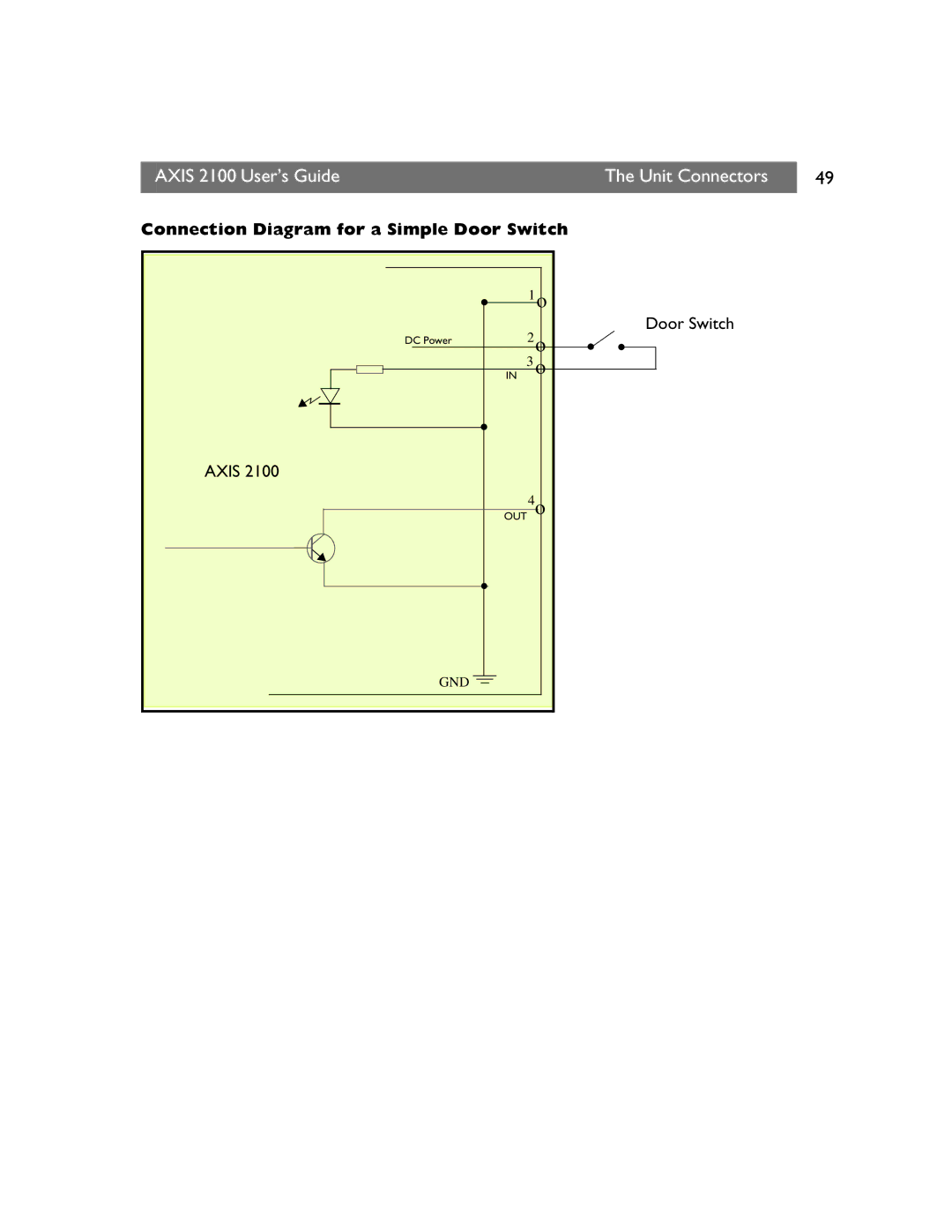 Axis Communications 2100 manual Connection Diagram for a Simple Door Switch 