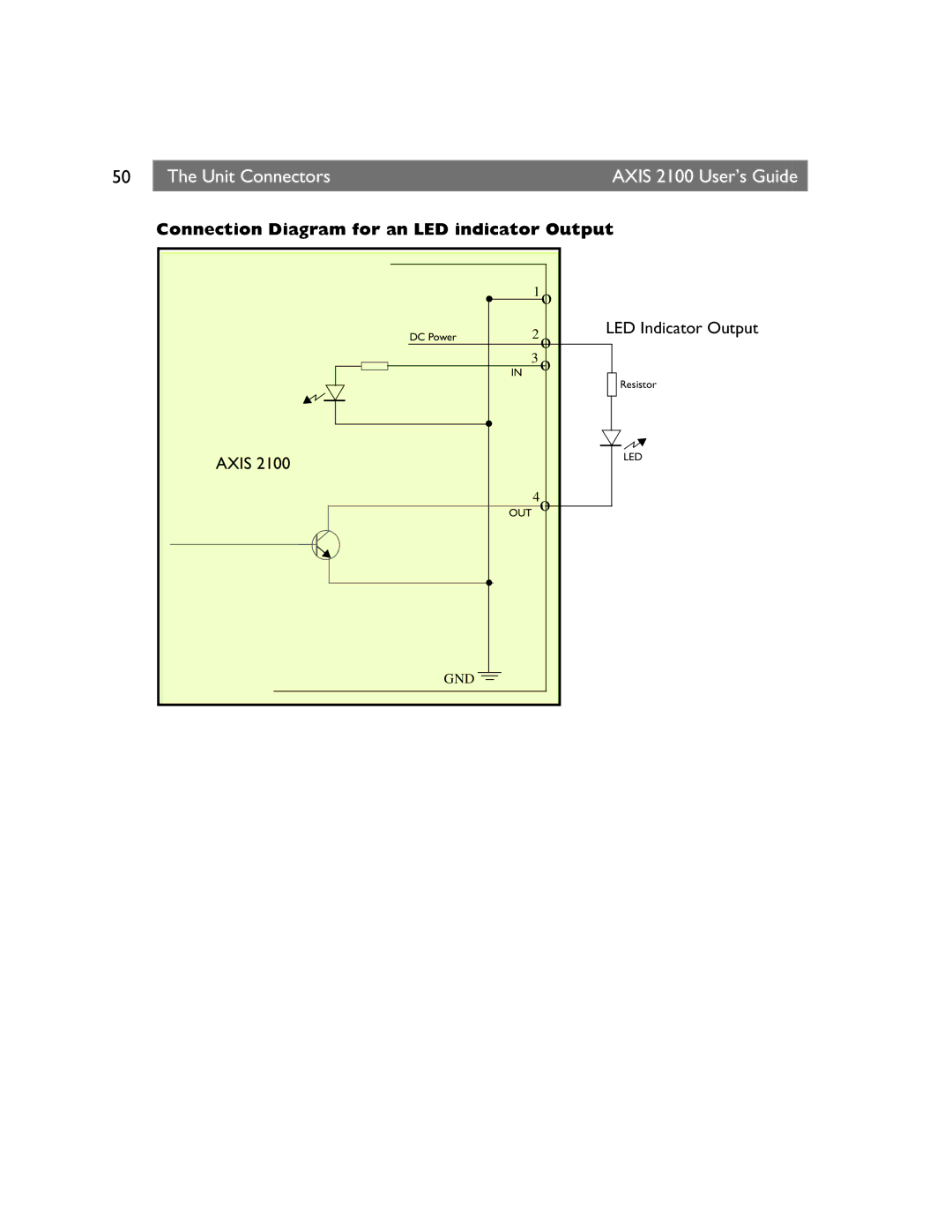 Axis Communications 2100 manual Connection Diagram for an LED indicator Output 