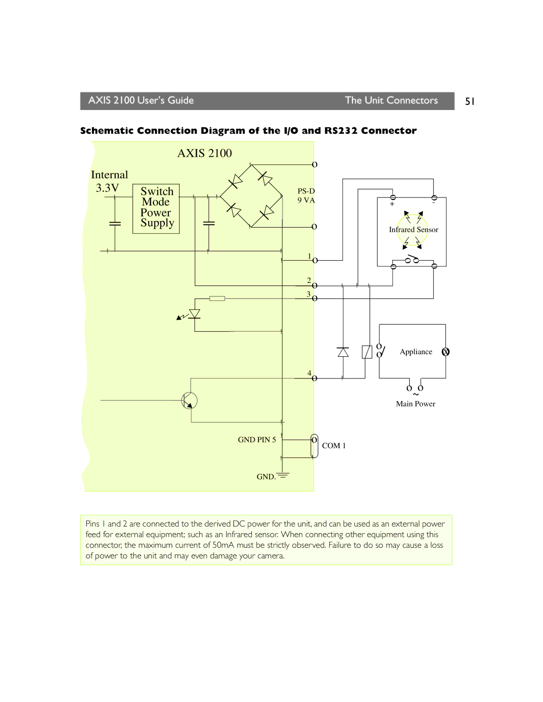 Axis Communications 2100 manual Ooo, Schematic Connection Diagram of the I/O and RS232 Connector 