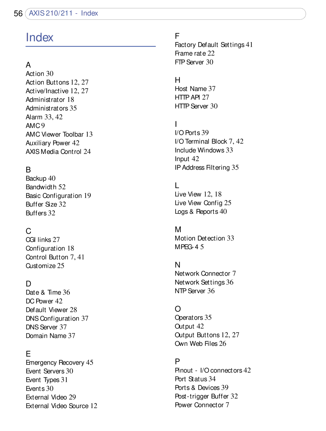 Axis Communications 210/211 user manual Index, Amc 