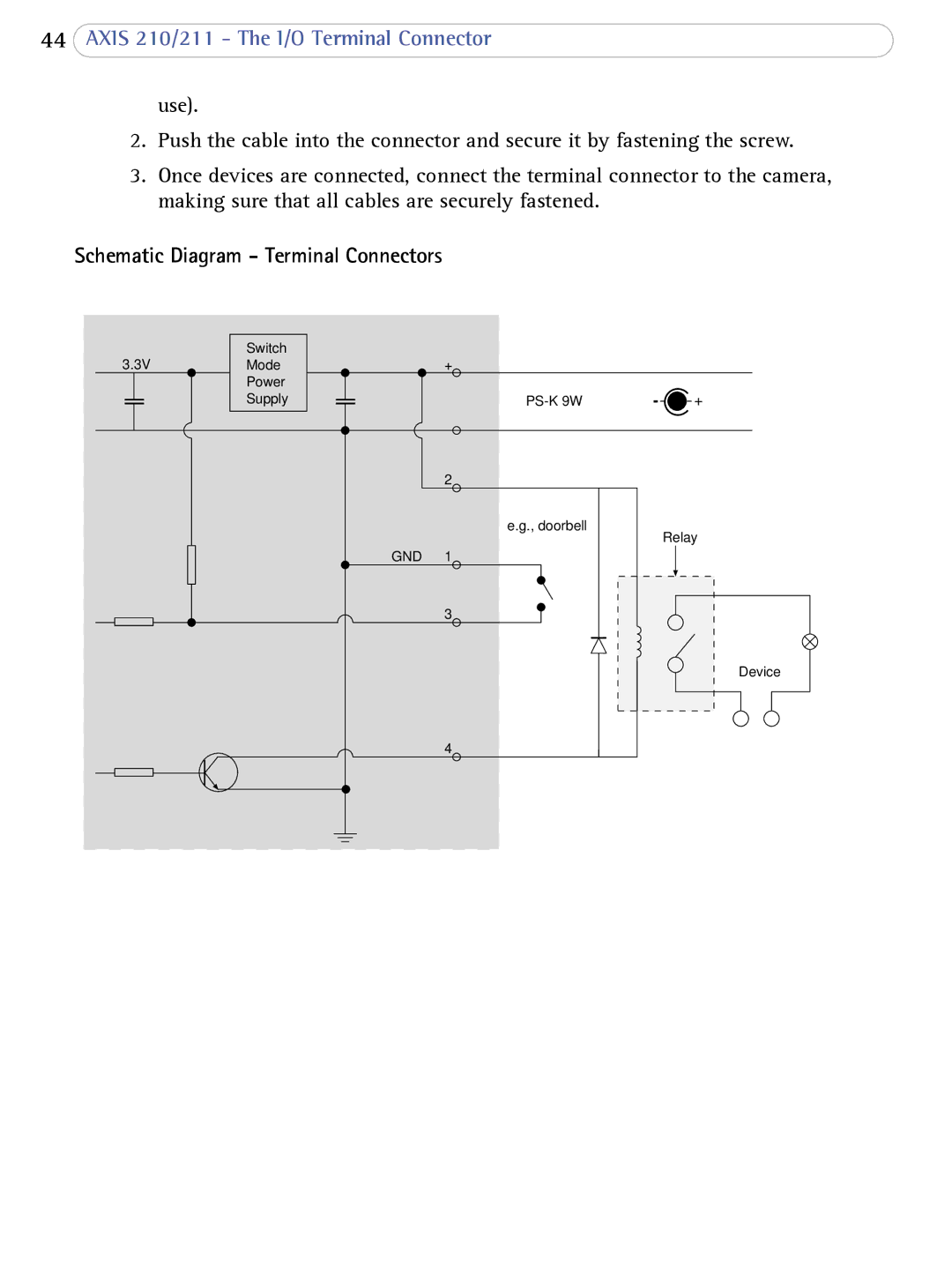 Axis Communications AXIS 210/211 Network Cameras user manual Schematic Diagram Terminal Connectors 