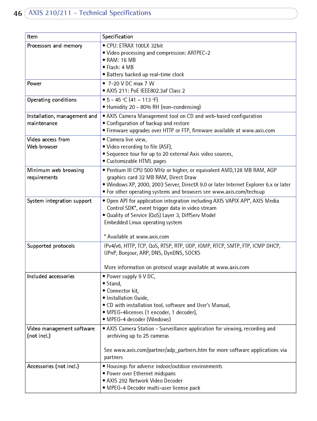 Axis Communications AXIS 210/211 Network Cameras user manual Power 