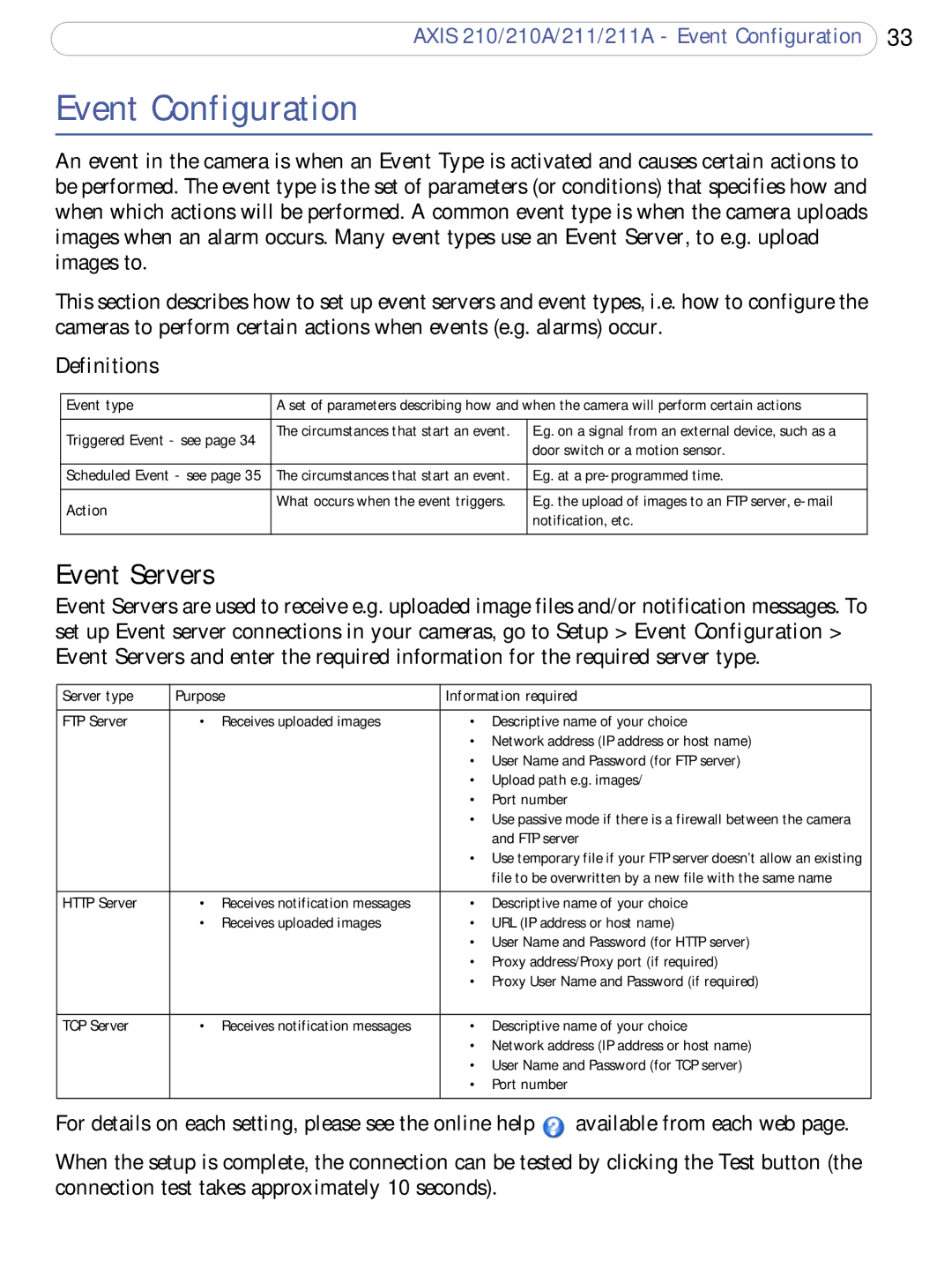 Axis Communications 211a, 210A user manual Event Configuration, Event Servers, Definitions 