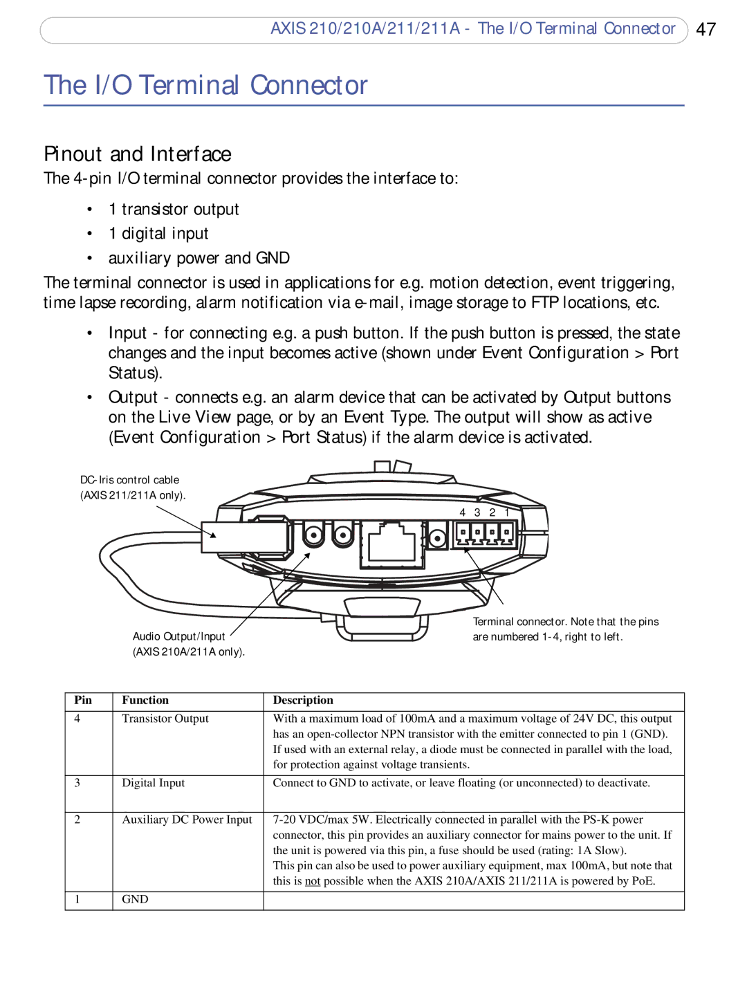 Axis Communications 210A, 211a user manual I/O Terminal Connector, Pinout and Interface 