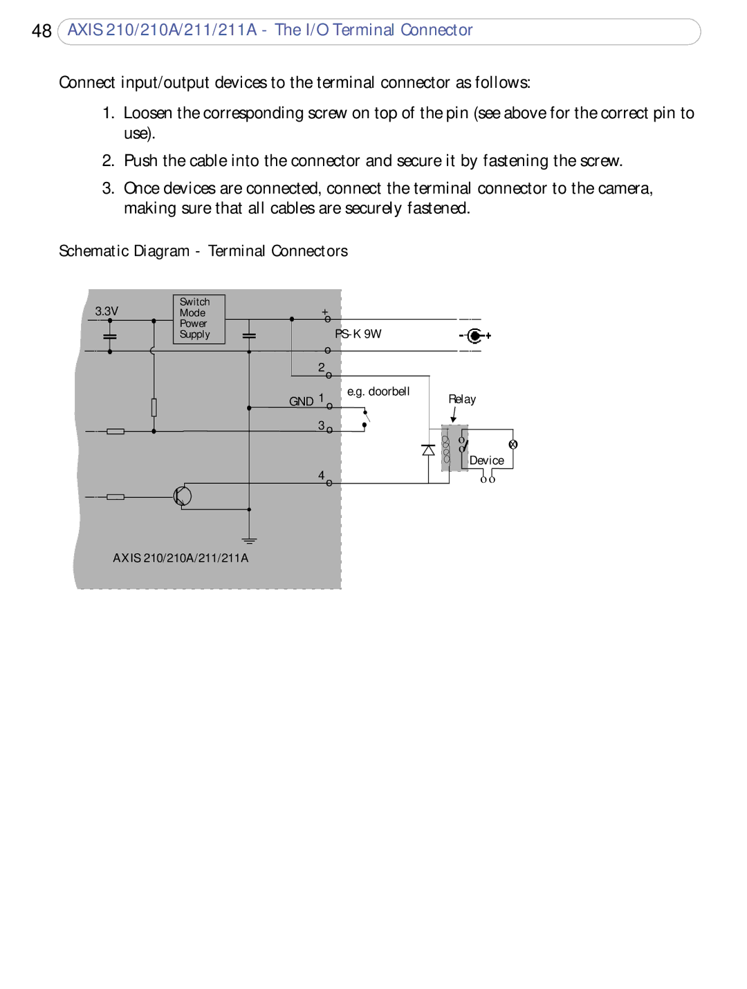 Axis Communications 211a, 210A user manual Schematic Diagram Terminal Connectors 