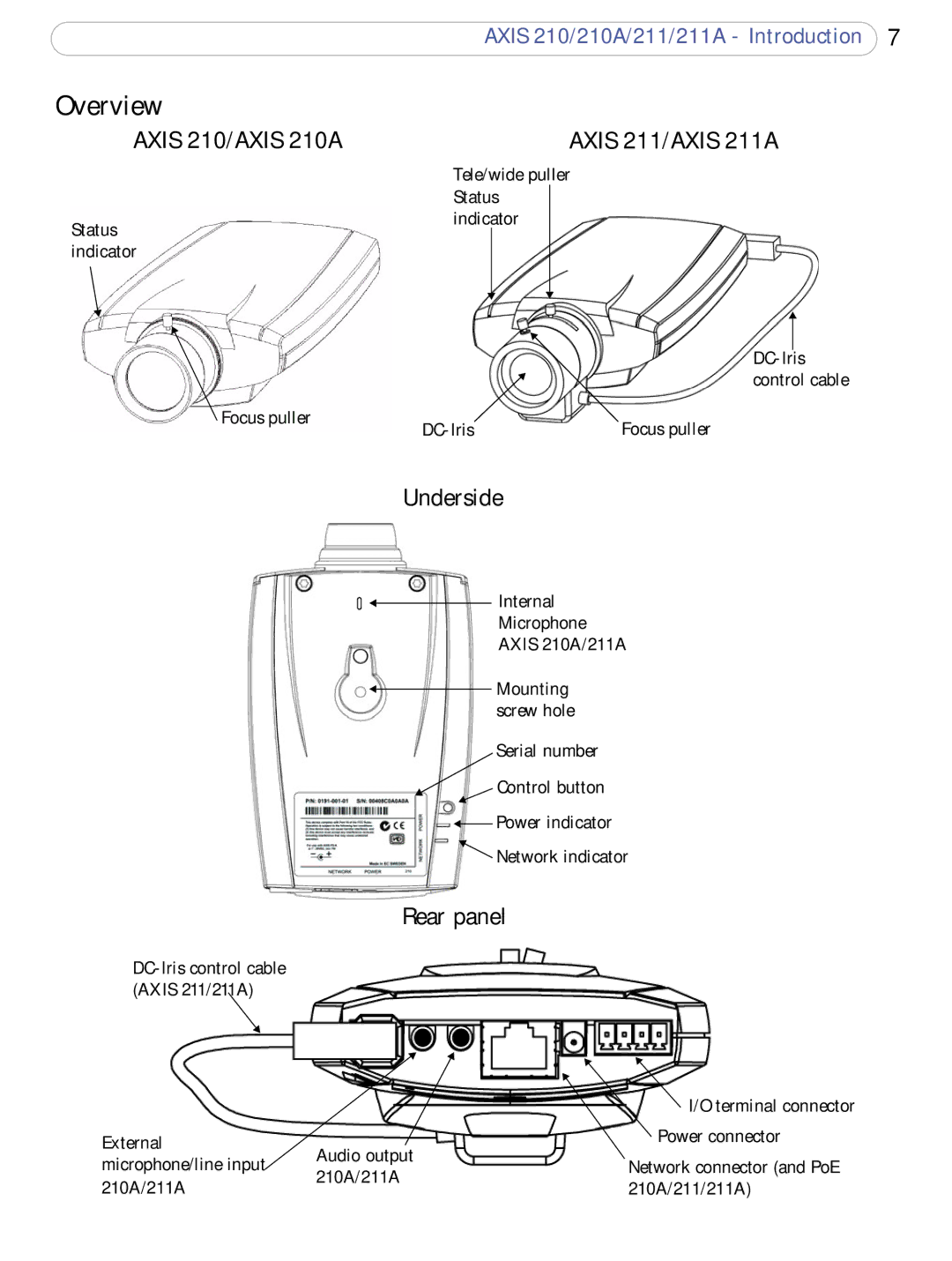 Axis Communications 211a user manual Overview, Axis 210/AXIS 210A Axis 211/AXIS 211A, Underside, Rear panel 