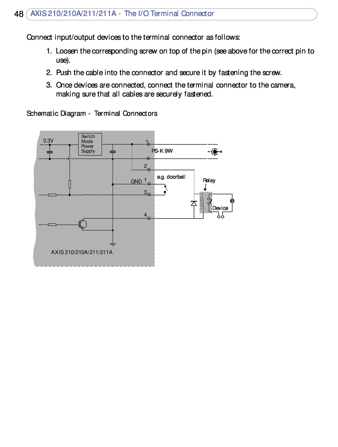 Axis Communications 211a, 210A user manual Schematic Diagram - Terminal Connectors 