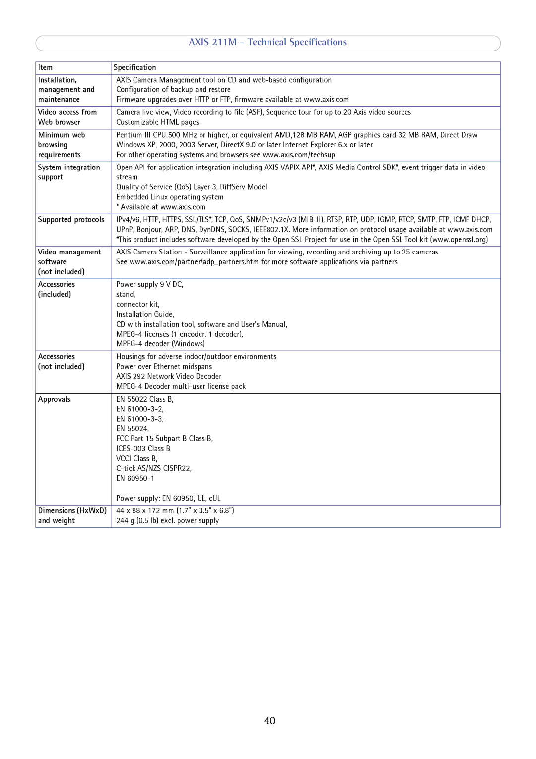 Axis Communications 211M user manual Maintenance Video access from, Video management 