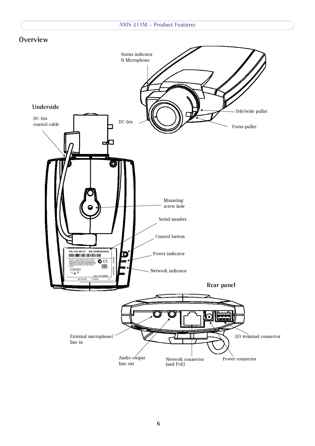 Axis Communications 211M user manual Overview, DC-Iris control cable, Status indicator & Microphone, Mounting screw hole 