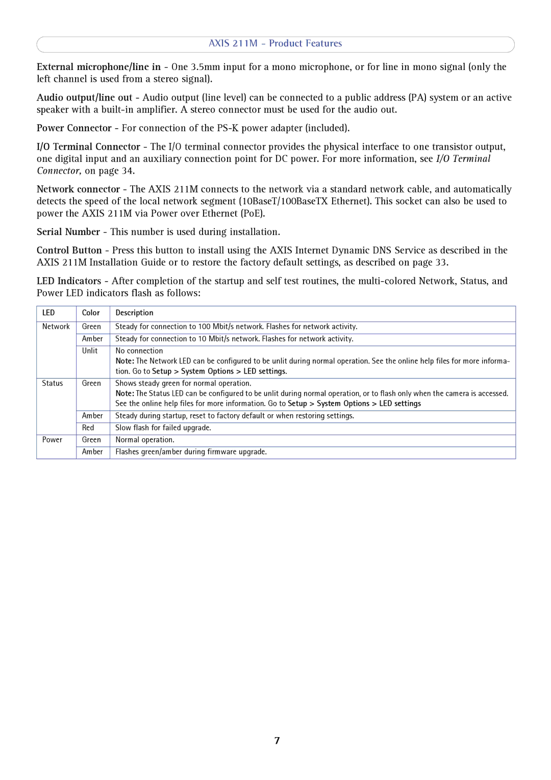 Axis Communications 211M user manual Led 